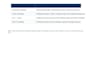 clean, format, organize and filter your excel data